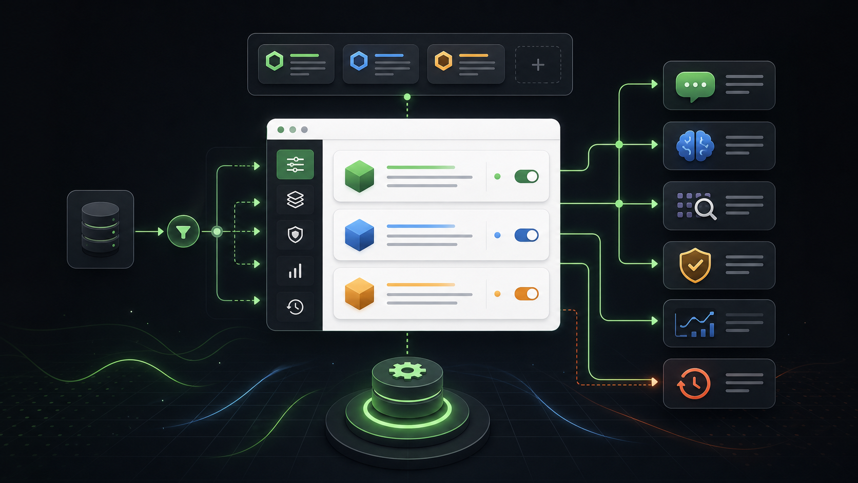 AI config management control plane routing reviewed configuration profiles to prompts, models, retrieval, guardrails, telemetry, and rollback