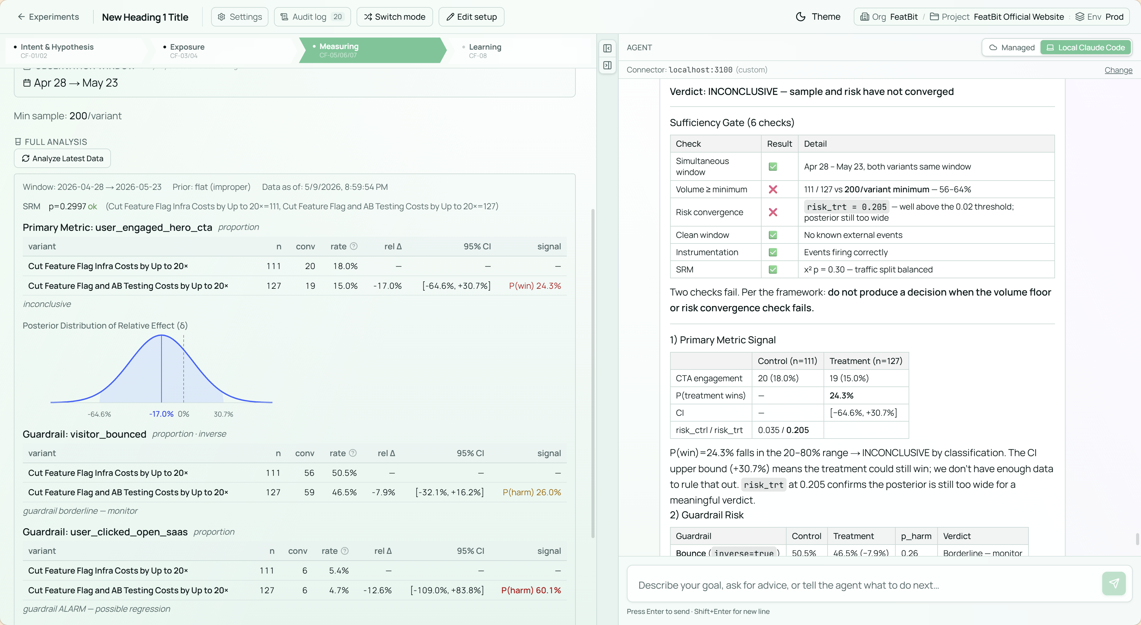 How to interpret inconclusive A/B test results before reaching minimum sample size