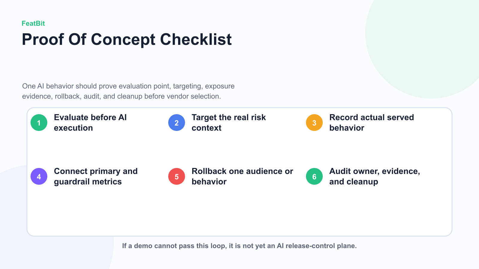 Proof-of-concept checklist for comparing Optimizely and LaunchDarkly on one AI release-control contract