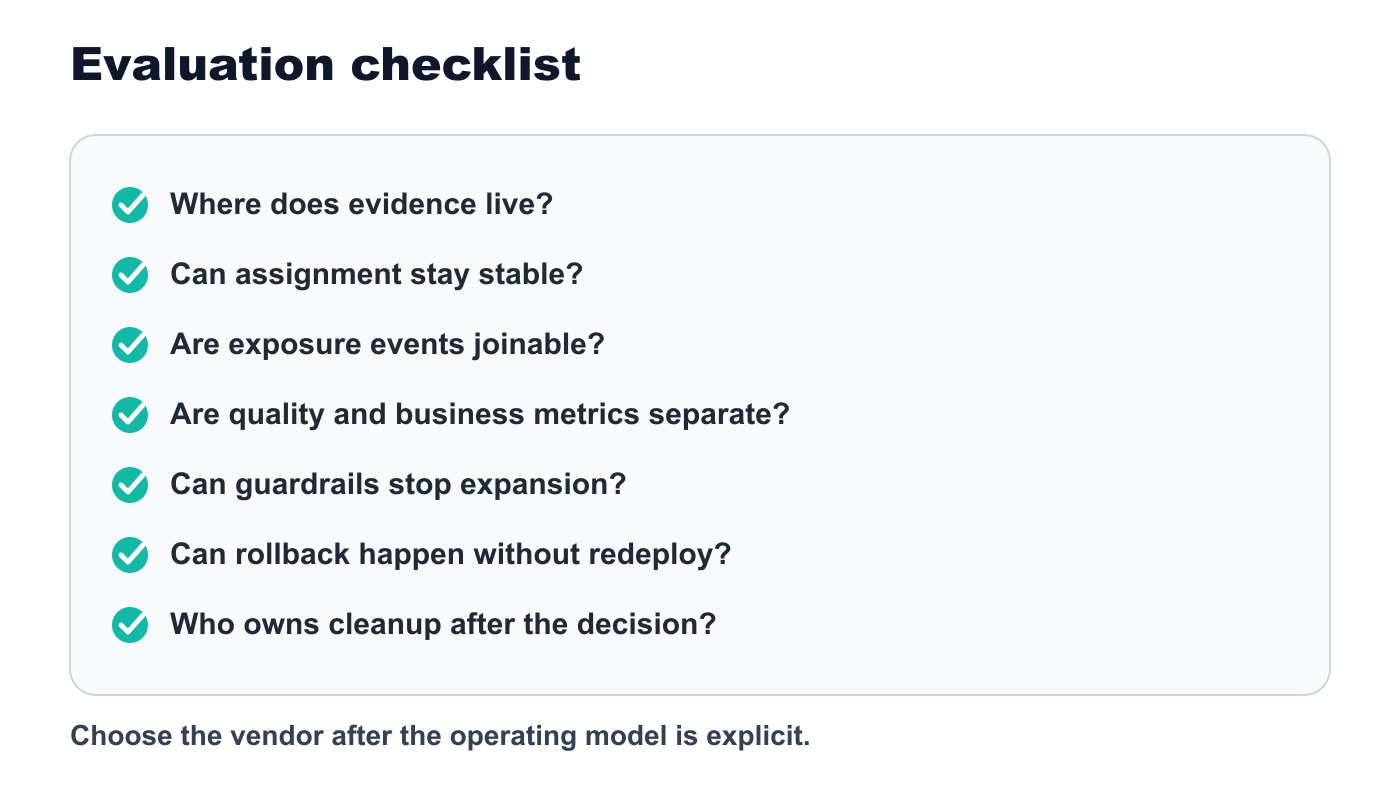 Checklist comparing analytics evidence, warehouse metrics, and release-control requirements for AI experimentation