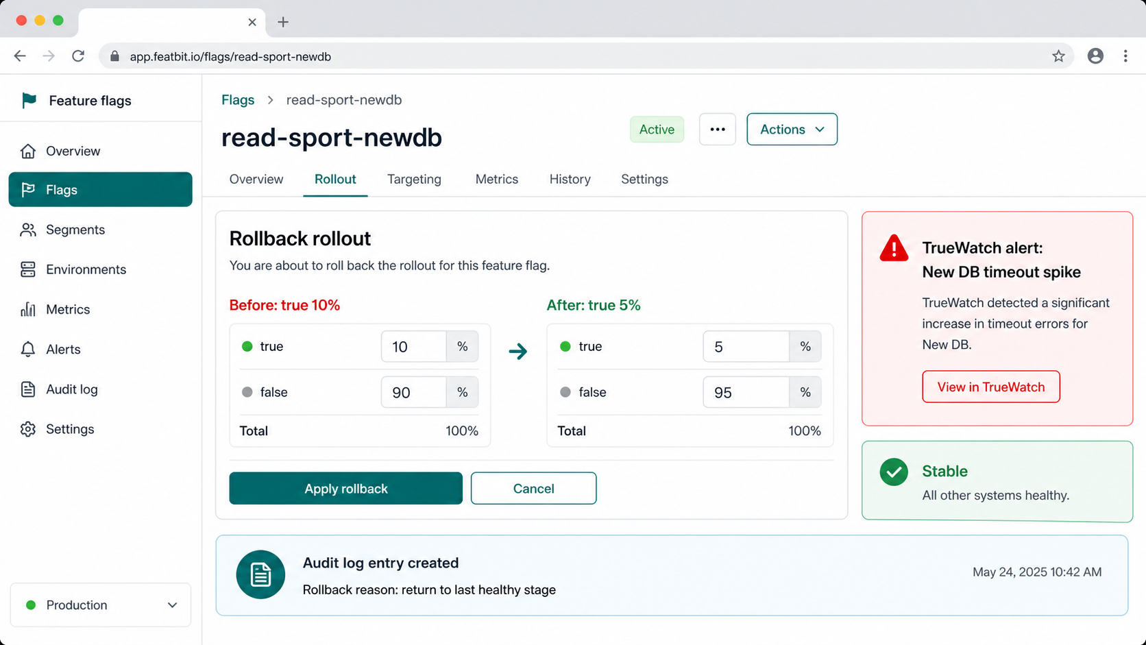 FeatBit rollback control reducing read-sport-newdb from 10 percent to 5 percent